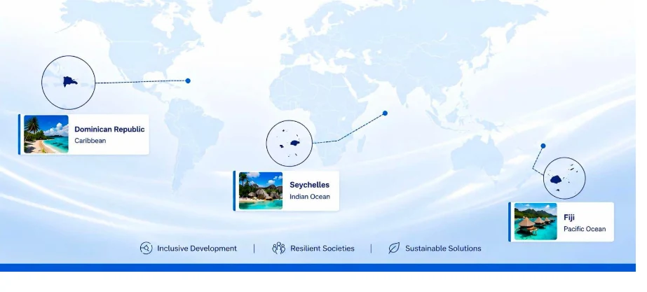 FINS website map